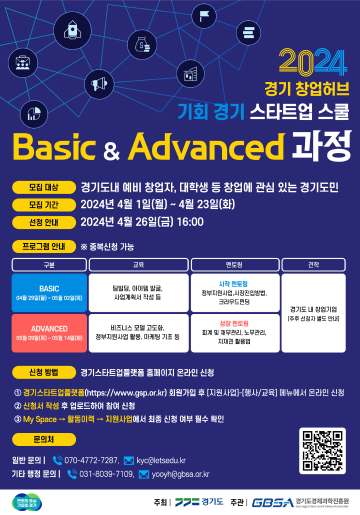 2024 경기 창업허브 기회 경기 스타트업 스쿨 Basic&Advanced 과정